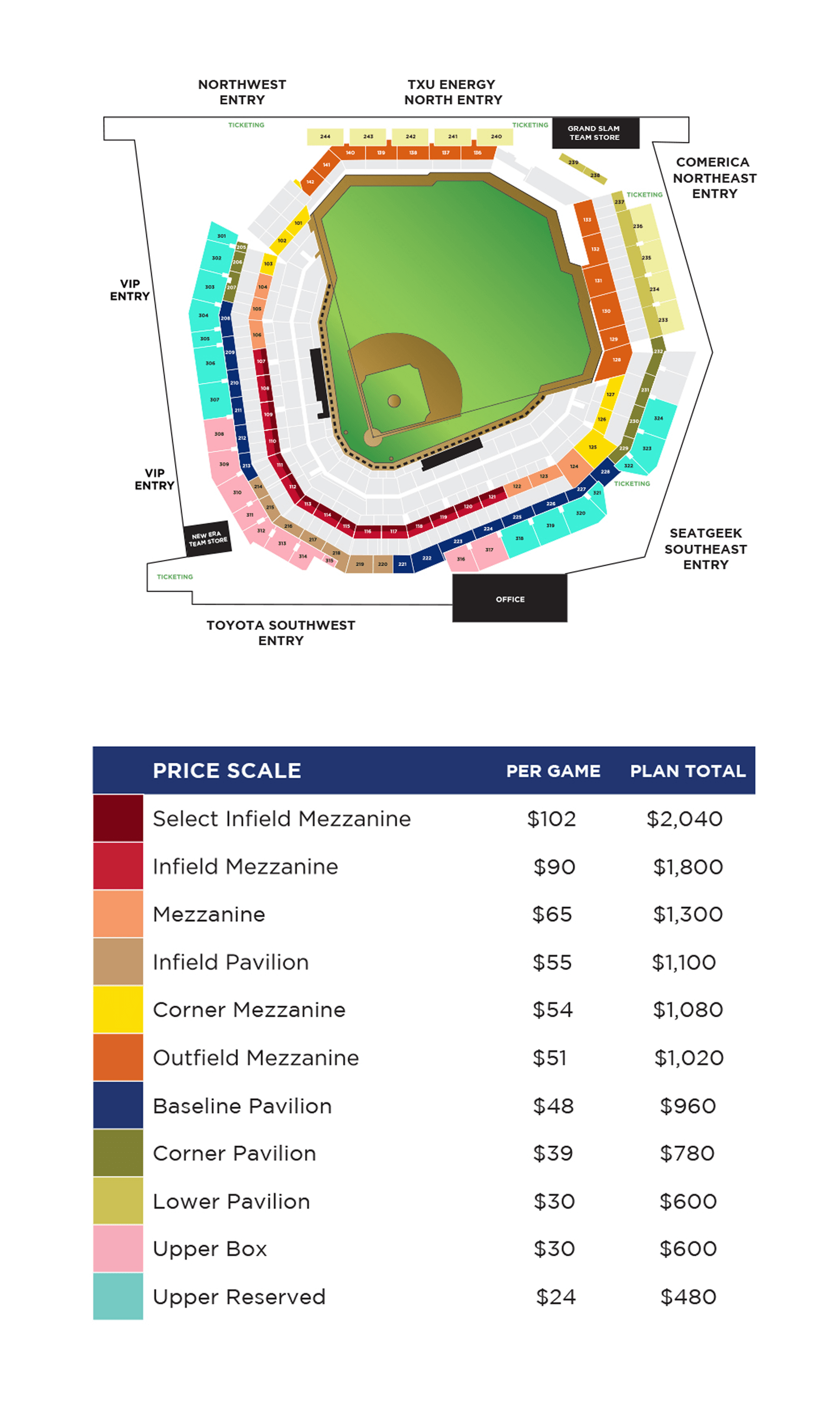 クイーンズパークレンジャース　VIPパス Rangers 20-Game Plans